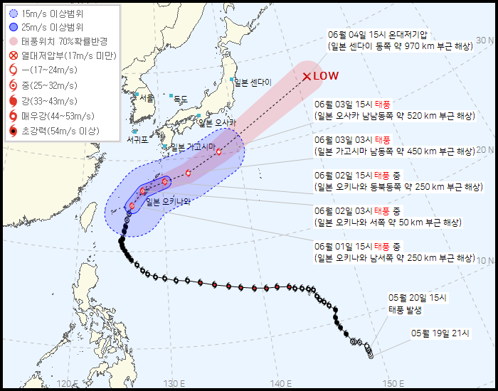 제 2호 태풍 마와르(MAWAR) 발생 경로